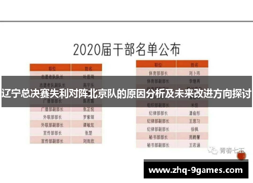 辽宁总决赛失利对阵北京队的原因分析及未来改进方向探讨