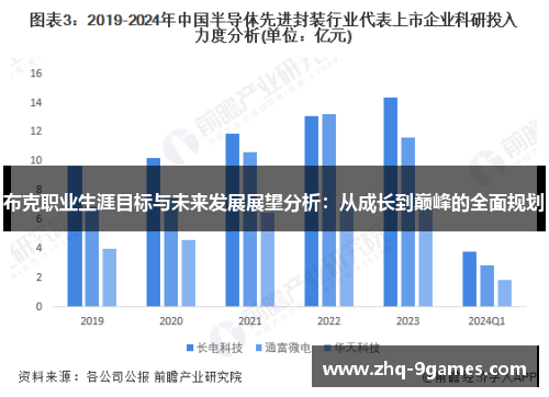布克职业生涯目标与未来发展展望分析：从成长到巅峰的全面规划