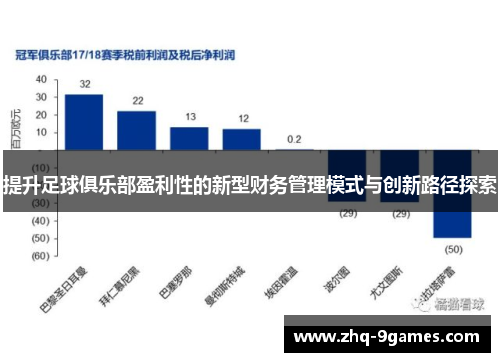 提升足球俱乐部盈利性的新型财务管理模式与创新路径探索
