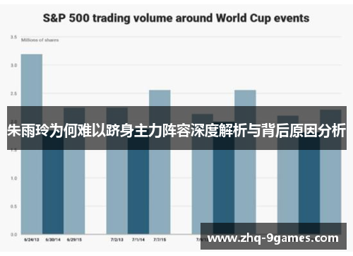 朱雨玲为何难以跻身主力阵容深度解析与背后原因分析