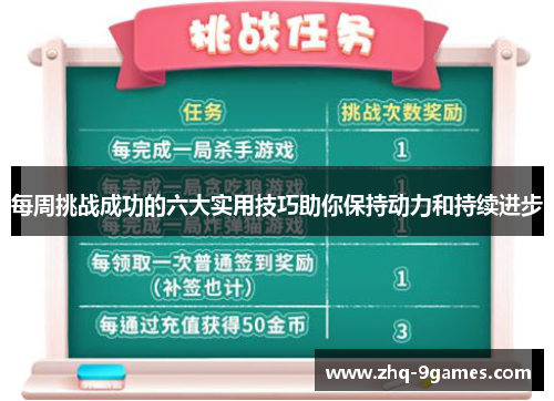 每周挑战成功的六大实用技巧助你保持动力和持续进步