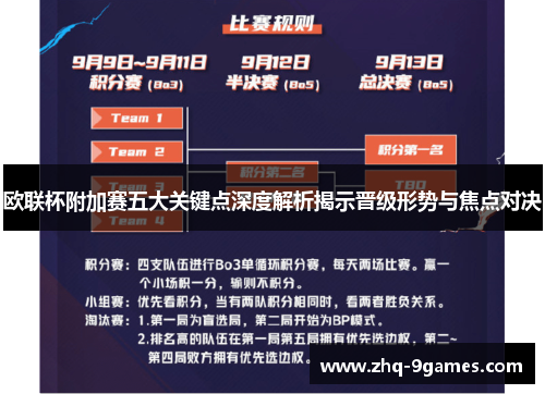 欧联杯附加赛五大关键点深度解析揭示晋级形势与焦点对决