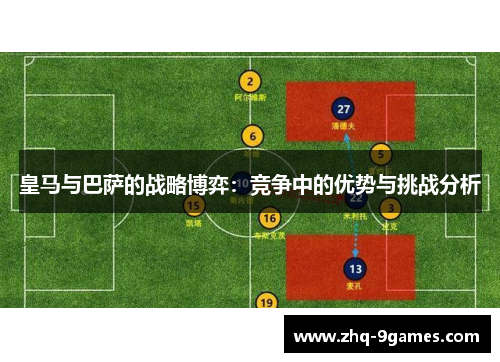 皇马与巴萨的战略博弈:竞争中的优势与挑战分析 皇马与巴萨的战略博弈:竞争中的优势与挑战分析
