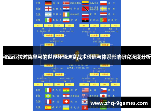穆西亚拉对阵皇马的世界杯预选赛战术价值与体系影响研究深度分析