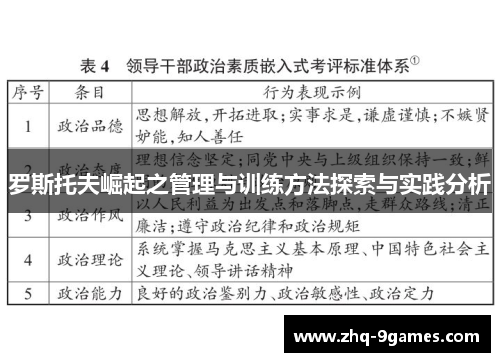 罗斯托夫崛起之管理与训练方法探索与实践分析