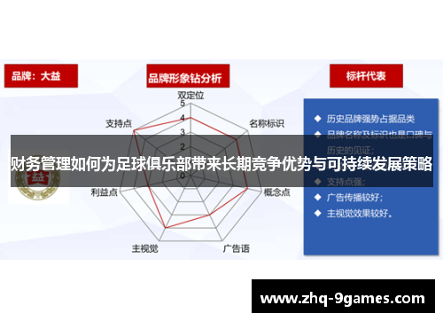 财务管理如何为足球俱乐部带来长期竞争优势与可持续发展策略