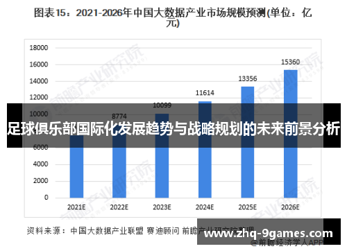 足球俱乐部国际化发展趋势与战略规划的未来前景分析 足球俱乐部国际化发展趋势与战略规划的未来前景分析